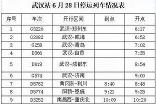 卡尼萨雷斯：库尔图瓦是世界最佳门将 姆巴佩官宣了我才信